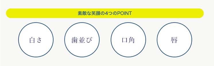 素敵な笑顔の4つのPOINT